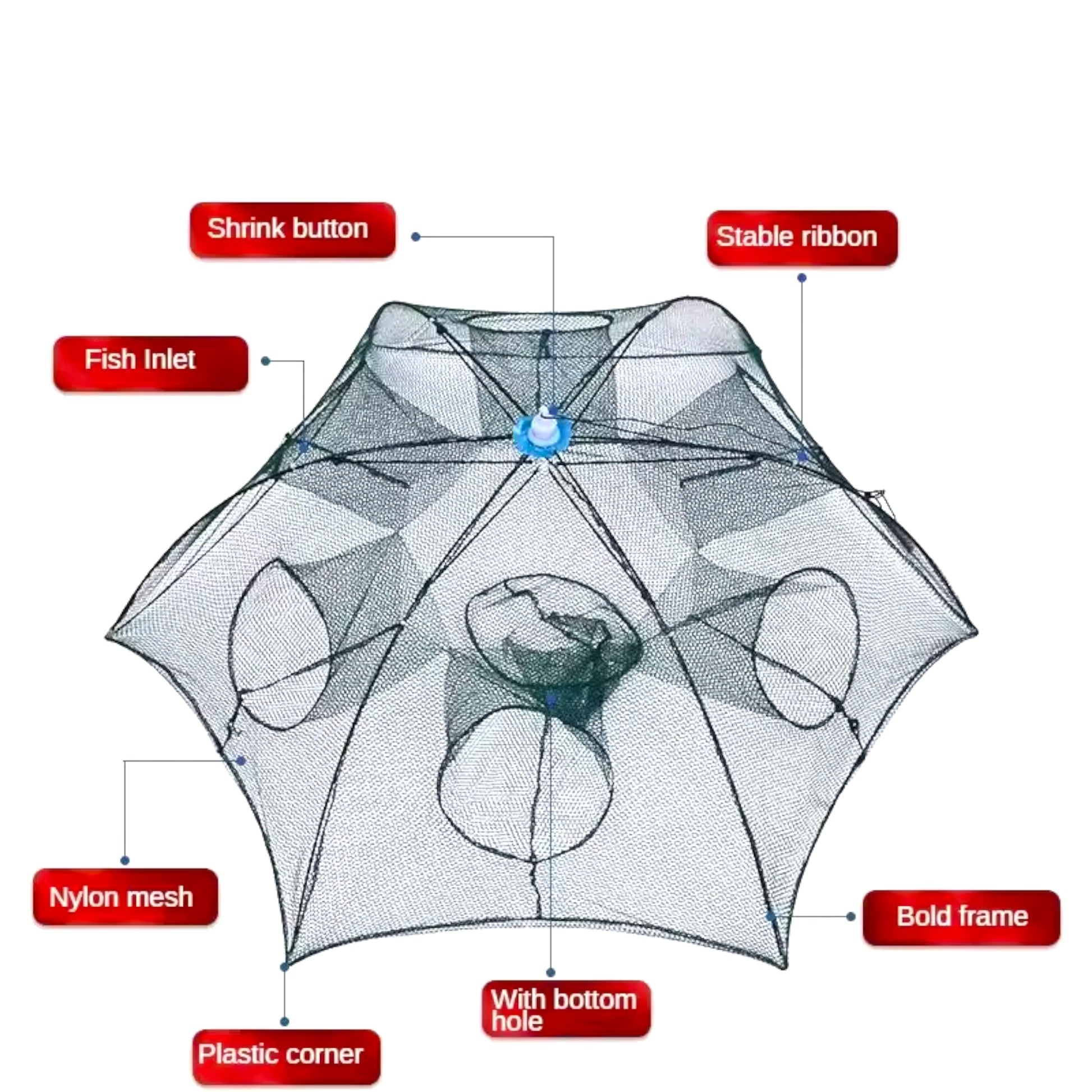 Detailed labeled diagram of Fiszon Foldable Umbrella Crab Trap showing fish inlet, nylon mesh, plastic corners, bold frame, and shrink button for easy use